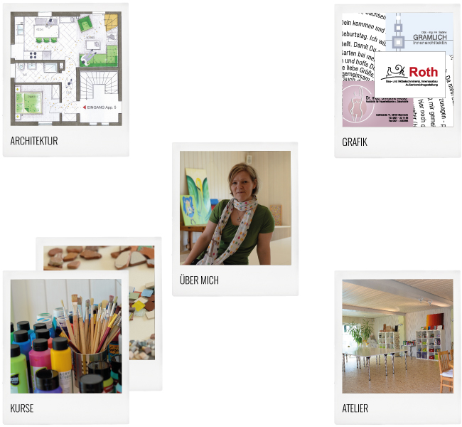 Lebensraum Architektur  |  Ute Roth-Langheinrich Dipl.-Ing. (FH) Architektin | Lorsch